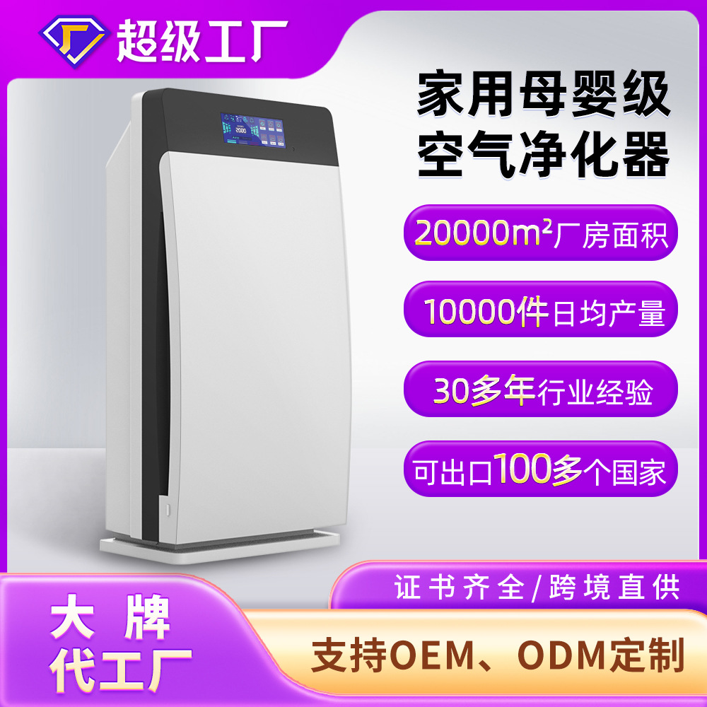 Gonrair Air Purifier